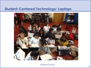 Student-Centered Technology: Laptops




                   Holland School
                                       10
 