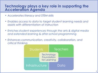 Technology plays a key role in supporting the
Acceleration Agenda
• Accelerates literacy and STEM skills

• Enables access to data to target student learning needs and
  assists with differentiation of instruction

• Enriches student experiences through the arts & digital media
  and extended learning & after-school programming

• Enhances communication, creativity, collaboration, and
  critical thinking




                                                                  4
 