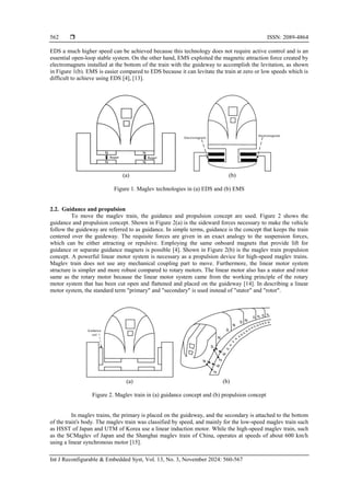 Design of a linear motor-based magnetic levitation train prototype | PDF