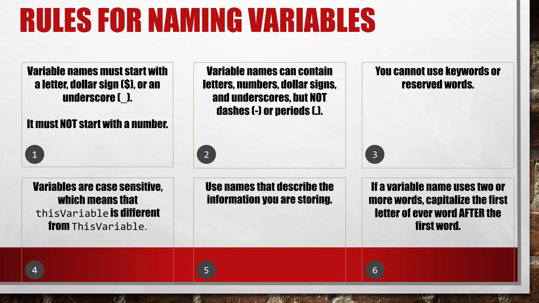 RULES FOR NAMING VARIABLES
Variable names must start with
a letter, dollar sign ($), or an
underscore (_).
It must NOT start with a number.
Variable names can contain
letters, numbers, dollar signs,
and underscores, but NOT
dashes (-) or periods (.).
You cannot use keywords or
reserved words.
Variables are case sensitive,
which means that
thisVariableis different
from ThisVariable.
Use names that describe the
information you are storing.
If a variable name uses two or
more words, capitalize the first
letter of ever word AFTER the
first word.
1 2 3
4 5 6
 