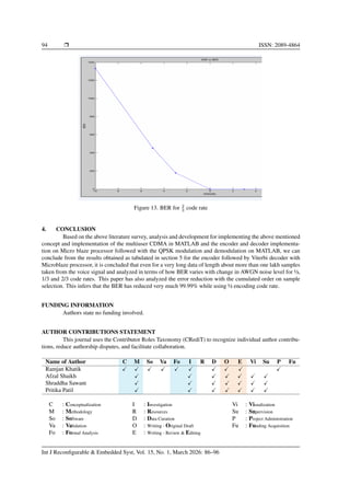 FPGAimplementation and bit error rate analysis of the forward error ...
