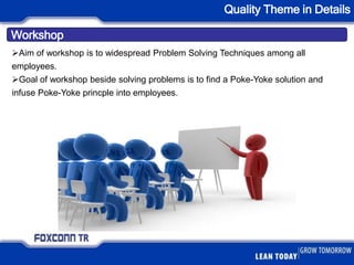 Workshop
Quality Theme in Details
Aim of workshop is to widespread Problem Solving Techniques among all
employees.
Goal of workshop beside solving problems is to find a Poke-Yoke solution and
infuse Poke-Yoke princple into employees.
 