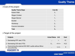 Quality Theme | PPTX
