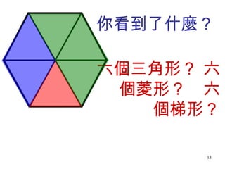 你看到了什麼？  六個三角形？ 六個菱形？  六個梯形？ 