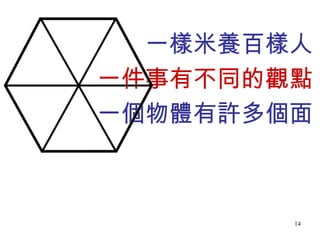 一樣米養百樣人 一件事有不同的觀點 一個物體有許多個面 