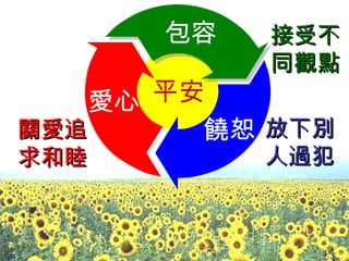接受不同觀點 放下別人過犯 關愛追求和睦 平安 包容 饒恕 愛心 