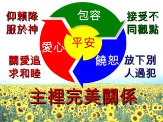 接受不同觀點 放下別人過犯 關愛追求和睦 仰賴降服於神 主裡完美關係 平安 包容 饒恕 愛心 