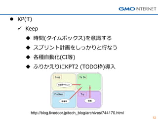 12
 KP(T)
 Keep
 時間(タイムボックス)を意識する
 スプリント計画をしっかりと行なう
 各種自動化(CI等)
 ふりかえりにKPT2 (TODO枠)導入
http://blog.livedoor.jp/tech_blog/archives/744170.html
 