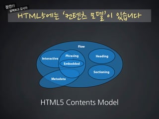 HTML5에는 ‘컨텐츠 모델’이 있습니다 
HTML5 Contents Model  