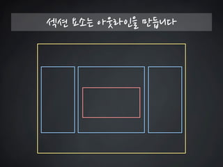 섹션 요소는 아웃라인을 만듭니다  