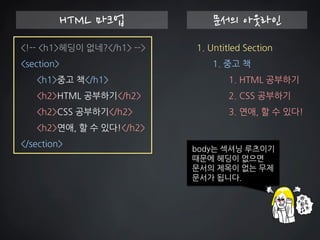 <!-- <h1>헤딩이 없네?</h1> --> 
<section> 
<h1>중고 책</h1> 
<h2>HTML 공부하기</h2> 
<h2>CSS 공부하기</h2> 
<h2>연애, 할 수 있다!</h2> 
</section> 
HTML 마크업 
문서의 아웃라인 
1. Untitled Section 1. 중고 책 1. HTML 공부하기 
2. CSS 공부하기 
3. 연애, 할 수 있다! 
body는 섹셔닝 루츠이기 때문에 헤딩이 없으면 문서의 제목이 없는 무제 문서가 됩니다.  