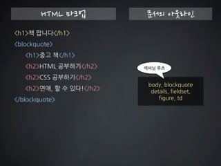 <h1>책 팝니다</h1> 
<blockquote> 
<h1>중고 책</h1> 
<h2>HTML 공부하기</h2> 
<h2>CSS 공부하기</h2> 
<h2>연애, 할 수 있다!</h2> 
</blockquote> 
HTML 마크업 
문서의 아웃라인 
body, blockquote 
details, fieldset, figure, td 
섹셔닝 루츠  