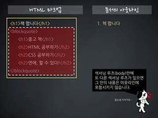 <h1>책 팝니다</h1> 
<blockquote> 
<h1>중고 책</h1> 
<h2>HTML 공부하기</h2> 
<h2>CSS 공부하기</h2> 
<h2>연애, 할 수 있다!</h2> 
</blockquote> 
HTML 마크업 
문서의 아웃라인 
1. 책 팝니다 
섹셔닝 루츠(body)안에 또 다른 섹셔닝 루츠가 있으면 그 안의 내용은 아웃라인에 포함시키지 않습니다. 
없는셈 치자구요…  