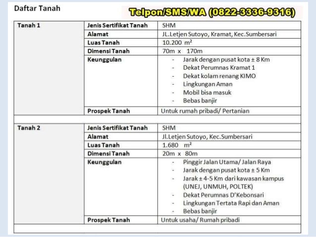 Jual Tanah Jember Jual Tanah Jember