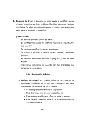 ‐ 136 ‐ 
 
b. Diagrama de árbol: el diagrama de árbol ayuda a identificar causas
primarias y secundarias de un problema, identificar soluciones y asignar
prioridades. Se utiliza generalmente cuando el objetivo es muy amplio y
vago. Va de lo general a lo específico.
¿Cómo se usa?
• Se define el problema (tronco del árbol).
• Se identifican las causas del problema mediante la pregunta ¿Por
qué sucede?
• Se continúan identificando causas secundarias.
• Se pondera la importancia de cada rama (porcentaje) y asignarles
prioridad.
• Se identifica soluciones mediante la pregunta ¿Cómo se debe
hacer?
• Implementar soluciones de acuerdo con las prioridades que
surgen de la ponderación.
5.3.4 Recolección de Datos
a. Gráficos de control: son gráficos utilizados para analizar las
variaciones existentes en un proceso comparando los datos
actuales con los históricos. Se utiliza cuando:
• Se desea predecir tendencias en un proceso.
• Para determinar si un proceso es estable o no.
• Para analizar variables y su influencia sobre el proceso.
• Para prevenir problemas específicos, implementar cambios
y proyectos nuevos.
 