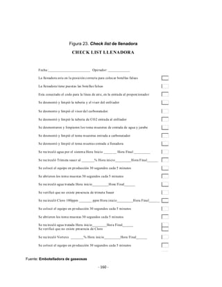 ‐ 160 ‐ 
 
Figura 23. Check list de llenadora
CHECK LIST LLENADORA
Fecha:_______________________ Operador: ____________
La llenadora esta en la posición correcta para colocar botellas falsas
La llenadora tiene puestas las botellas falsas
Esta conectado el codo para la línea de aire, en la entrada al proporcionador
Se desmontó y limpió la tuberia y el visor del enfriador
Se desmonto y limpió el visor del carbonatador.
Se desmontó y limpió la tuberia de CO2 entrada al enfriador
Se desmontaron y limpiaron los toma muestras de entrada de agua y jarabe
Se desmontó y limpió el toma muestras entrada a carbonatador
Se desmontó y limpió el toma muetras entrada a llenadora
Se recirculó agua por el sistema Hora Inicio _______ Hora Final _________
Se recirculó Trimeta sauer al _______% Hora inicio_________Hora Final______
Se colocó el equipo en producción 30 segundos cada 5 minutos
Se abrieron los toma muestas 30 segundos cada 5 minutos
Se recirculó agua tratada Hora inicio_________Hora Final______
Se verificó que no existe presencia de trimeta Sauer
Se recirculó Cloro 100ppm _______ ppm Hora inicio_________Hora Final______
Se colocó el equipo en producción 30 segundos cada 5 minutos
Se abrieron los toma muestas 30 segundos cada 5 minutos
Se recirculó agua tratada Hora inicio________Hora Final______
Se verificó que no existe presencia de Cloro
Se recirculó Vortexx _______% Hora inicio_________Hora Final______
Se colocó el equipo en producción 30 segundos cada 5 minutos
Fuente: Embotelladora de gaseosas
 