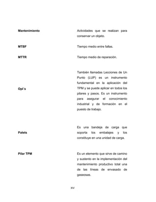 XIV 
 
Mantenimiento
MTBF
Actividades que se realizan para
conservar un objeto.
Tiempo medio entre fallas.
MTTR Tiempo medio de reparación.
Opl´s
También llamadas Lecciones de Un
Punto (LUP) es un instrumento
fundamental en la aplicación del
TPM y se puede aplicar en todos los
pilares y pasos. Es un instrumento
para asegurar el conocimiento
industrial y de formación en el
puesto de trabajo.
Palets
Es una bandeja de carga que
soporta los embalajes y los
constituye en una unidad de carga.
Pilar TPM Es un elemento que sirve de camino
y sustento en la implementación del
mantenimiento productivo total una
de las líneas de envasado de
gaseosas.
 