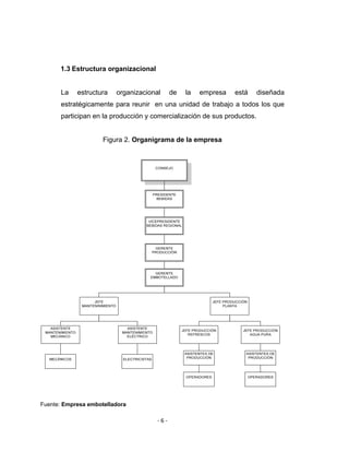 ‐ 6 ‐ 
 
1.3 Estructura organizacional
La estructura organizacional de la empresa está diseñada
estratégicamente para reunir en una unidad de trabajo a todos los que
participan en la producción y comercialización de sus productos.
Figura 2. Organigrama de la empresa
 
 
Fuente: Empresa embotelladora
 