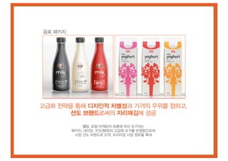 음료 패키지




고급화 전략을 통해 디자인적 차별성과 가격의 우위를 점하고,
      선도 브랜드로써의 자리매김에 성공

             웰빙, 로얄 마케팅의 흐름에 따라 요구되는
         패키지, 네이밍, 구조(형태)의 고급화 요구를 반영함으로써
          시장 선도 브랜드로 도약, 프리미엄 시장 점유율 확대
 