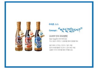 푸레혼 소스


Concept :

[소비자 인식 유도방향]
Main Target의 시각 자극 요소
주요 성분의 캐릭터 / 심벌화를 통해 집중률 확보

젊은 층에 소구하는 이미지 / 컬러 개발
일러스트를 활용한 친근한 느낌의 배경 개발
심플한 이미지 배치를 통해 주목률 상승
 