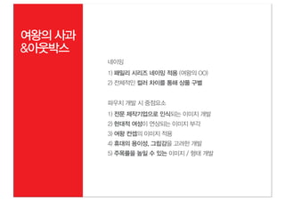 여왕의 사과
&아웃박스
         네이밍
         1) 패밀리 시리즈 네이밍 적용 (여왕의 OO)
         2) 전체적인 컬러 차이를 통해 상품 구별


         파우치 개발 시 중점요소
         1) 전문 제작기업으로 인식되는 이미지 개발
         2) 현대적 여성이 연상되는 이미지 부각
         3) 여왕 컨셉의 이미지 적용
         4) 휴대의 용이성, 그립감을 고려한 개발
         5) 주목률을 높일 수 있는 이미지 / 형태 개발
 