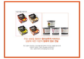 가공식품 패키지




     주요 성분을 활용한 형이상학적 이미지로
      성분에 대한 다량의 함축적 정보 전달
     주요 성분이 연상되는 이미지를 형이상학적 이미지로 개발을 함으로써
           전달하지 못했던 다량의 정보들을 표현하였고,
            서브 / 잠재 타겟의 인지도를 높이는데 성공
 