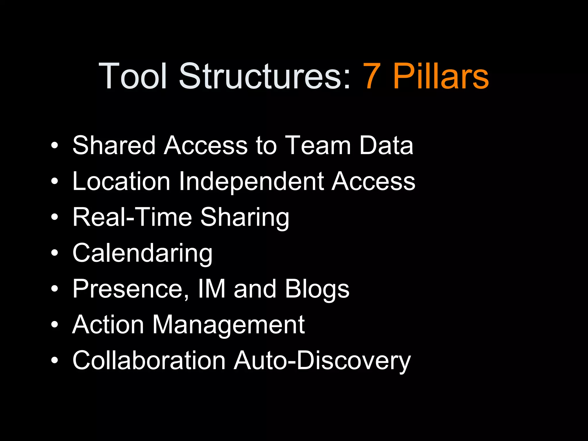 Tool Structures:  7 Pillars Shared Access to Team Data Location Independent Access Real-Time Sharing Calendaring Presence, IM and Blogs Action Management Collaboration Auto-Discovery 