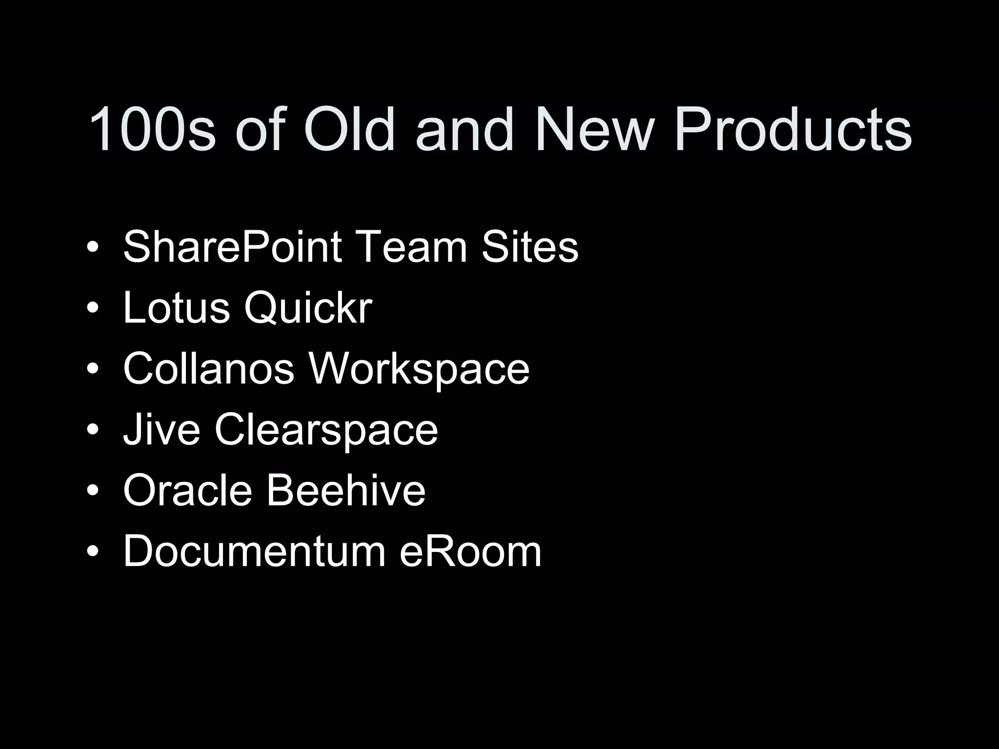 100s of Old and New Products SharePoint Team Sites Lotus Quickr Collanos Workspace Jive Clearspace Oracle Beehive Documentum eRoom 