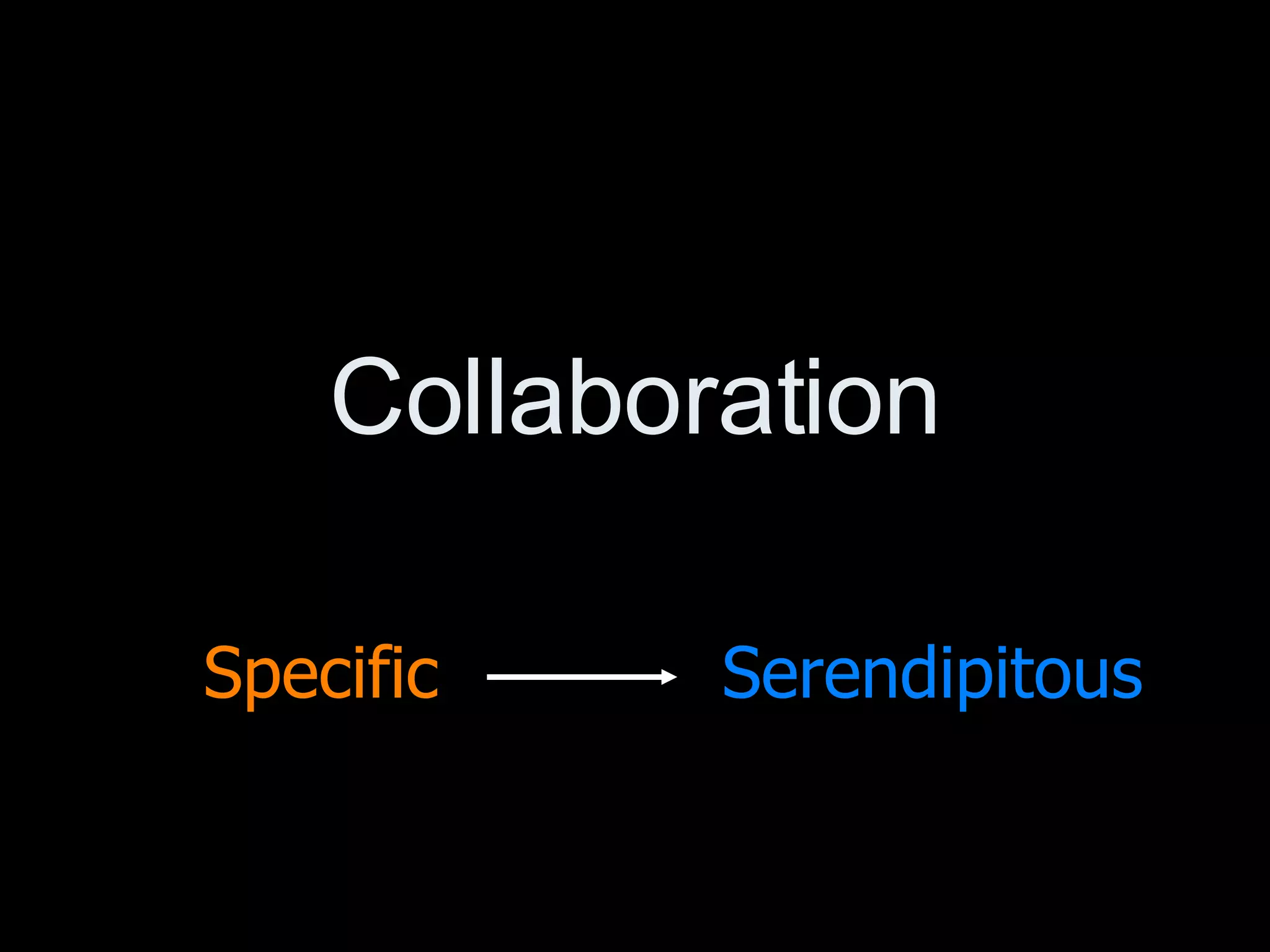Collaboration Specific Serendipitous 
