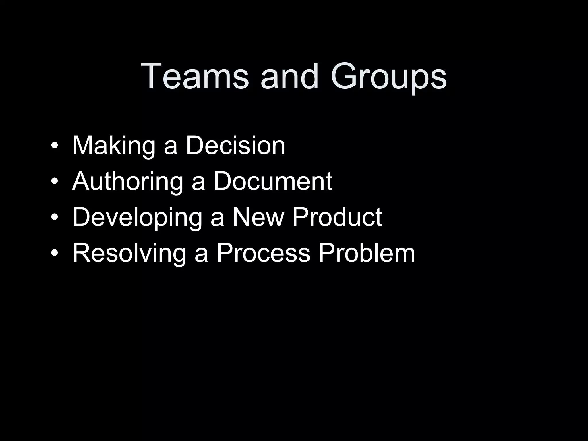 Teams and Groups Making a Decision Authoring a Document Developing a New Product Resolving a Process Problem 