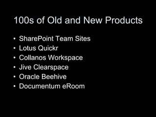 100s of Old and New Products SharePoint Team Sites Lotus Quickr Collanos Workspace Jive Clearspace Oracle Beehive Documentum eRoom 