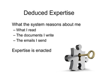 Deduced Expertise What the system reasons about me What I read The documents I write The emails I send Expertise is enacted 