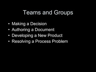 Teams and Groups Making a Decision Authoring a Document Developing a New Product Resolving a Process Problem 