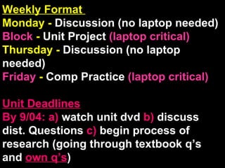 Weekly Format  Monday -  Discussion (no laptop needed) Block  -  Unit Project  (laptop critical) Thursday -  Discussion (no laptop needed) Friday  -  Comp Practice  (laptop critical) Unit Deadlines By 9/04: a)  watch unit dvd  b)  discuss dist. Questions  c)  begin process of research (going through textbook q’s and  own q’s ) 