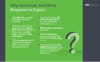 Why Use Email, And What
Response to Expect
•	Cost effective, versatile, 		
	 immediate, personal, 			
	trackable
•	Consumers who receive 		
	 email marketing spend 	
	 83% more when shopping.
	 Theirorders are 44%
	larger. They order28% 		
	 more often
•	77% of consumers prefer
	 email promotions and
	 offers over any other
	 marketing channel
•	Forevery £1 spent, £26
	 is the average return
	 on email marketing 			
	investment (Experian)
•	95% of online consumers
	 use email
•	91% of consumers
	 reported checking their
	 email at least once a day
	 (ExactTarget)
•	Email open rates are the
	 highest they’ve been since
	 2007 growing year-over-
	 yearand month-over-
	month (Epsilon)
accountants
business cloud
 