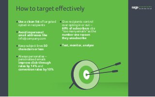 How to target effectively
•	Use a clean list of targeted 		
	 opted-in recipients
•	Avoid impersonal
email addresses like
info@company.com
•	Keep subject lines 50 			
	 characters or less
•	Always personalise –
	 personalised emails 			
	 improve click-through
	 rates by 14% and 			
	 conversion rates by 10%
•	Give recipients control 		
	 over opting in or out –
	 69% of subscribers cite
	 “too many emails”as the
	 number one reason
	 they unsubscribe
•	Test, monitor, analyse
accountants
business cloud
 
