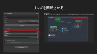 リンゴを回転させる
Transform.Rotate(X,Y,Z)
 