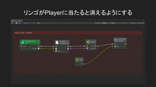 リンゴがPlayerに当たると消えるようにする
 