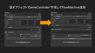 空オブジェクト&rdquo;GameController&rdquo;作成してFlowMachine追加
 