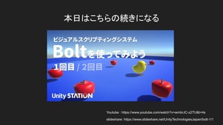 本日はこちらの続きになる
Youtube : https://www.youtube.com/watch?v=wmbrJC-z2TU&t=4s
slideshare: https://www.slideshare.net/UnityTechnologiesJapan/bolt-1/1
 
