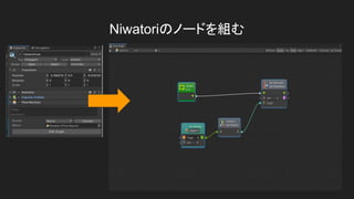Niwatoriのノードを組む
 