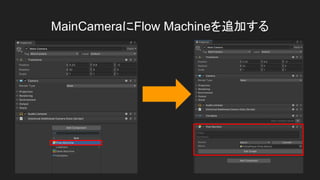 MainCameraにFlow Machineを追加する
 