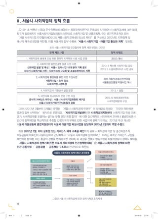 10
2012년 초 박원순 시장의 인수위원회에 해당하는 희망정책자문단이 운영되기 시작하면서 사회적경제에 대한 협의
창구가 필요해지자 서울사회적기업협의회의 제안으로 사회적기업 및 마을공동체, 민간 중간지원조직이 모여
‘서울 사회적기업 민간협의체(2012.5 서울사회적경제네트워크로 확대)’를 구성하고 2012년도 지원정책 및
예산의 재구성 방안을 제안함. 이를 서울시가 일부 수용해‘서울시 사회적기업·마을기업 활성화 계획’발표함.
그림5) 서울시 사회적경제 민관 정책기획단 조직체계
표1) 서울 사회적기업 민간협의체 정책 제안 반영도 (2012)
정책 제안사항 정책 반영도
1. 사회적경제 생태계 조성 위한 전략적 지역특화 시범 사업 운영 2012.5 개시
2. 사회적기업 발전단계별 맞춤 지원 사업
­신규사업 발굴 및 육성 : 서울시 전략사업 10대 분야 기획 공모
­성장기 사회적기업 지원 : 사회적경제 규모화 및 소셜프랜차이즈 지원
2012. 9 혁신형 사회적기업 공모
2013. 5 소셜프랜차이즈 사업 공모
3. 사회적경제 활성화를 위한 기반 조성사업
­사회적기업가 인력 양성
­사회적기업 시장조성
2013 사회적경제지원센터와
서울통상진흥원 지원사업 개시
4. 사회적경제 지원센터 설립 운영 2013. 1 설립
5. 시민사회 이니셔티브 전환 기반 조성
­공식적 거버넌스 재구성 : 서울시 사회적기업위원회 재구성
­서울시 사회적기업 민간네트워크 강화
2012.10 희망경제위원회
사회적경제분과 구성
그러나 2012년 3월부터 3개월간 운영된 ‘서울시 사회적경제 민관TF’의 정책교섭 양상이 ‘민간이 제안하면
공공이 일부 선택하는’ 방식으로 운영되고, ‘사회적기업개발센터 (현 사회적경제지원센터, 사회적기업 육성 조례
근거, 사회적경제를 포괄하는 실기능 맞춰 명칭 개정 합의)’에 대한 민간위탁도 시의회에서 3차례나 불승인되면서
민간의 정책제안을 혁신적으로 추진할 집행기구의 부재로 인한 사업지체 문제가 드러남. 2012년 우선 개소한
서울시 마을공동체 종합지원센터가 서울시 마을기업 육성사업을 담당하며 2015년 8월까지 역할 수행함.
이에 2012년 7월, 보다 실효성 있는 거버넌스 체계 구축을 제안하기 위해 사회적경제 기업 및 중간지원조직,
마을공동체 대표진이 서울시장과의 간담회에서‘서울시 사회적경제 정책기획단’이라는 새로운 거버넌스 구성을
제안하여 합의함. 이는 충남의 경험을 벤치마크한 것이며, 이 과정을 전후로 협동조합과 자활기업들의 참여도 확대됨.
‘서울시 사회적경제 정책기획단(현 서울시 사회적경제 민관정책협의회)’은 서울시 사회적경제 정책에 대한
민관 공동수립 · 공동집행 · 공동책임 구조로서 전국적으로 확산됨.그림5) 서울시 사회적경제 민관 정책기획단 조직체계
서울시 사회적경제 정책기획단 조직체계서울시 사회적경제 정책기획단 조직체계
서울시사회적경제정책기획단
·시민사회,행정,의회 대표
참여하는 의사결정기구
·거버넌스 체계 및 실행체계 구축
서울시
·활성화 지원시책 수립
·기초 지자체 추진 총괄
·다양한 부서간 협력 장려
서울사회적경제네트워크
·민민 네트워크 활성화
·인재육성
·사회적경제 토론회 등
사회적경제개발센터
·네트워크 활성화
·정책개발 및 전문가 육성
·성공모델 발굴
·지역 생태계 활성화
서울사회적기업협의회
마을협의회
서울 협동조합협의회
서울 자활협의회
(예비)사회적경제 조직
중/대기업, 상공회의소,
대학 및 서울시정연구원,
연구기관 등 자원 연계
기초 지자체
·구별 계획수립, 조례재정
·지역 우수모델 발굴보급
·재정일자리 통합조정
·관련부서 협력 감독
·3개년 서울사회적경제
생태계 조성 계획 수립 등
기획단 사무국
·각 부문별 실무책임자
서울시 주무 과장 참여
·주요 과제별 실행계획 수립 및
기획단 F/U
Ⅱ. 서울시 사회적경제 정책 흐름
0818 5 - ( ).indd 10 2016-08-20 2:17:59
 