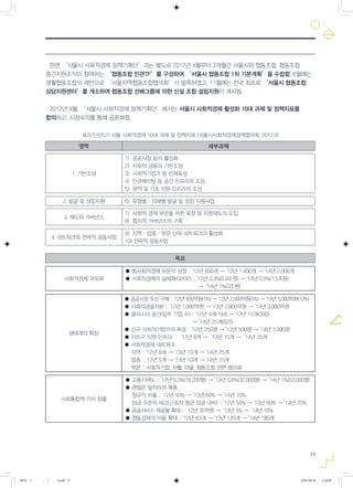 11
표2) 민선5기 서울 사회적경제 10대 과제 및 정책지표 (서울시사회적경제정책협의회, 2012.9)
영역 세부과제
목표
1. 기반조성
1) 공공시장 등의 활성화
2) 사회적 금융의 기반조성
3) 사회적기업가 등 인재육성
4) 인큐베이팅 등 공간 인프라의 조성
5) 광역 및 기초 지원 인프라의 조성
사회적경제 규모화
● 범사회적경제 부문의 성장 : '12년 600개 → '13년 1,400개 → '14년 2,000개
● 사회적경제의 실체화(GRDP) : '12년 0.3%(0.9조원) → '13년 0.5%(1.5조원)
→ '14년 1%(3조원)
생태계의 확장
● 공공시장 우선 구매 : '12년 500억원(1%) → '13년 2,500억원(5%) → '14년 5,000억원(10%)
● 사회적금융자본 : '12년 1,000억원 → '13년 2,000억원 → '14년 3,000억원
● 클러스터 공간(입주 기업 수) : '12년 4개(104) → '13년 12개(300)
→ '14년 25개(625)
● 신규 사회적기업가의 육성 : '12년 250명 → '13년 500명 → '14년 1,000명
● 자치구 지원 인프라 : '12년 8개 → '13년 15개 → '14년 25개
● 사회적경제 네트워크
­ 지역 : '12년 8개 → '13년 15개 → '14년 25개
­ 업종 : '12년 5개 → '13년 10개 → '14년 15개
­부문 : 사회적기업, 자활, 마을, 협동조합 관련 협의회
사회통합적 가치 창출
● 고용기여도 : '12년 0.3%(16,200명) → '13년 0.6%(32,000명) → '14년 1%(52,000명)
● 괜찮은 일자리의 확충
­ 정규직 비율 : '12년 50% → '13년 60% → '14년 70%
­ 임금 수준의 제고(근로자 평균 임금 대비) : '12년 50% → '13년 60% → '14년 70%
● 공공서비스 제공율 확대 : '12년 35억원 → '13년 5% → '14년 10%
● 협동경제의 마을 확대 : '12년 63개 → '13년 120개 → '14년 180개
3. 제도와 거버넌스
7) 사회적 경제 부문을 위한 육성 및 지원제도의 도입
8) 협치적 거버넌스의 구축
4. 네트워크와 전략적 공동사업
9) 지역·업종·부문 단위 네트워크의 활성화
10) 전략적 공동사업
2. 발굴 및 성장지원 6) 유형별·의제별 발굴 및 성장 지원사업
한편 ‘서울시 사회적경제 정책기획단’과는 별도로 2012년 4월부터 3개월간 서울시와 협동조합, 협동조합
중간지원조직이 참여하는 ‘협동조합 민관TF’를 구성하여 ‘서울시 협동조합 1차 기본계획’을 수립함. 6월에는
생활협동조합의 제안으로 ‘서울지역협동조합협의회’가 발족하였고, 11월에는 전국 최초로 ‘서울시 협동조합
상담지원센터’를 개소하여 협동조합 선배그룹에 의한 신설 조합 설립지원이 개시됨.
2012년 9월, ‘서울시 사회적경제 정책기획단’에서는 서울시 사회적경제 활성화 10대 과제 및 정책지표를
합의하고, 시장숙의를 통해 공론화함.
0818 5 - ( ).indd 11 2016-08-20 2:18:00
 