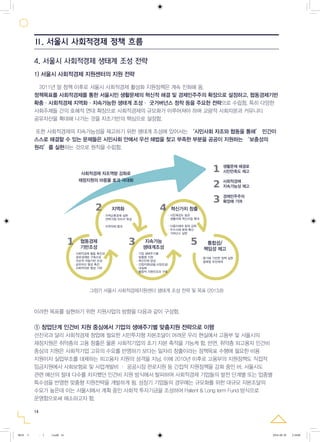 14
4. 서울시 사회적경제 생태계 조성 전략
1) 서울시 사회적경제 지원센터의 지원 전략
2011년 말 청책 이후로 서울시 사회적경제 활성화 지원정책은 계속 진화해 옴.
정책목표를 사회적경제를 통한 서울시민 생활문제의 혁신적 해결 및 경제민주주의 확장으로 설정하고, 협동경제기반
확충ㆍ사회적경제 지역화ㆍ지속가능한 생태계 조성ㆍ 굿거버넌스 정착 등을 주요한 전략으로 수립함. 특히 다양한
사회주체들 간의 호혜적 연대 확장으로 사회적경제의 규모화가 이루어져야 하며 교량적 사회자본과 커뮤니티
공유자산을 확대해 나가는 것을 자조기반의 핵심으로 설정함.
또한 사회적경제의 지속가능성을 제고하기 위한 생태계 조성에 있어서는 ‘시민사회 자조와 협동을 통해’ 민간이
스스로 해결할 수 있는 문제들은 시민사회 안에서 우선 해법을 찾고 부족한 부분을 공공이 지원하는 ‘보충성의
원리’를 실현하는 것으로 원칙을 수립함.
그림7) 서울시 사회적경제지원센터 생태계 조성 전략 및 목표 (2013.8)
이러한 목표를 실현하기 위한 지원사업의 방향을 다음과 같이 구성함.
① 창업단계 인건비 지원 중심에서 기업의 생애주기별 맞춤지원 전략으로 이행
선진국과 달리 사회적경제 창업에 필요한 시민투자형 자본조달이 어려운 우리 현실에서 고용부 및 서울시의
재정지원은 취약층의 고용 창출은 물론 사회적기업의 초기 자본 축적을 가능케 함. 반면, 취약층 피고용자 인건비
중심의 지원은 사회적기업 고유의 수요를 반영하기 보다는 일자리 창출이라는 정책목표 수행에 필요한 비용
지원이자 실업부조를 대체하는 피고용자 지원의 성격을 지님. 이에 2010년 이후로 고용부의 지원정책도 직접적
임금지원에서 사회보험료 및 사업개발비 ㆍ 공공시장 판로지원 등 간접적 지원정책을 강화 중인 바, 서울시도
관련 예산의 절대 다수를 차지했던 인건비 지원 방식에서 탈피하여 사회적경제 기업들의 발전 단계별 또는 업종별
특수성을 반영한 맞춤형 지원전략을 개발하게 됨. 성장기 기업들의 경우에는 규모화를 위한 대규모 자본조달의
수요가 높은데 이는 서울시에서 계획 중인 사회적 투자기금을 조성하여 Patient & Long term Fund 방식으로
운영함으로써 해소하고자 함.
·지역순환경제 실현
전략거점 자치구 육성
·지역의제 합의
·시민체감도 높은
생활의제 혁신사업 확대
·다중이해자 참여 강화
·우수사례 복제 확산
·거버넌스 실현
그림7) 서울시 사회적경제지원센터 생태계 조성 전략 및 목표 (2013.8)
사회적경제 자조역량 강화로
재정지원의 마중물 효과 극대화
지역화 혁신가치 창출
생활문제 해결로
시민만족도 제고
사회적경제
지속가능성 제고
경제민주주의
확장에 기여
협동경제
기반조성
지속가능
생태계조성
통합성/
책임성 제고
·사회적경제 협동 촉진과
공유경제망 구축으로
자조적 자립기반 조성
·공유자산 형성 촉진
·사회적자본 형성 기여
·기업 생애주기별
맞춤형 지원
·혁신인재 양성
·간접지원(금융,시장조성)
내실화
·통합적 지원인프라 구축
·증거에 기반한 정책 실현
·융복합 추진체계
Ⅱ. 서울시 사회적경제 정책 흐름
0818 5 - ( ).indd 14 2016-08-20 2:18:00
 