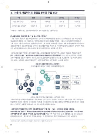 26
2) 사회적경제 업종 협업 촉진 및 우수기업 선정 추진
서울 시민의 체감도가 높은 사업 분야에서 전략적으로 사업체(연합)을 발굴하고 규모화를 돕는 것은 지속가능성
확보에 매우 중요함. 이에 서울에서는 혁신형 사업공모 외에도 업종별 간담회·서울시사회적경제지원센터 등의
기획 과정과 서울시 사회적경제 민관정책협의회의 검토 과정을 거쳐 서울 시민들의 생활 문제 중에서 사회적경제가
강점을 발휘할 수 있는 전략업종을 부여하고 업종 협업사업을 촉진해 옴. 사회주택 건설 및 공동관리, 공익보육 확충,
지역 노인 종합돌봄서비스 등에서 사업모델 혁신과 협업사업의 발전을 지원 중임.
2015년에 서울연구원에서 조사하였던 서울 시민의 생활경제 핵심이슈19)중 시민들의 관심도와 중요도가 높은
주거 ·청년실업 해소·복지 분야에서 사회적경제의 생활재 생산 공급이 활발함. 주거 분야 사회적경제 조직들은
사회주택협회를 만들기 이전부터 359가구에 대한 공동체주택 건설관리서비스를 제공했으며, 서울 사회적경제의
10% 달하는 보건복지 분야 기업들이 연간 100만 명에 달하는 시민들에게 서비스를 제공 중.
19) 2014년 4/4분기 서울지역 소비자 체감경기 전망 부가조사 (서울연구원, 2014. 12)
그림15) 서울시민의 핵심 생활의제에서 사회적경제 기여도
*시행기관: 서울보증재단, 신용보증재단 중앙회, 중소기업진흥공단, 신용보증기금
대도시 시민들의 제일의 생활문제인 주거 분야의 경우, 2012년 주거실태 조사 결과 서울시 전체 소득 대비 임대료
비율(RIR)은 25.5% 수준으로 전국 평균인 19.8%를 크게 상회하는 바, 협동조합형 공유주택 등을 통해 주거비 부담을
줄이고, 안정적인 생활공간을 확보하고자 하는 시민들의 욕구가 늘어남.
사회적경제 기업들은 지난 5년간 공동체주택 359가구를 건설· 임대· 관리해 본 경험을 바탕으로
사회주택협회를 창립하여 서울시의 임대주택 8만호 공급목표를 수립하는 과정에서 민간임대주택의 15%(3천호)를
사회적경제 방식의 공동체 주택으로 공급하고자 목표를 세움. 이후 서울시와 SH공사, 생활협동조합 등과 공동으로
공동체주택의 보급·확산을 위한 협약을 체결하는 등 주거약자들의 주거안정을 확보하기 위한 노력 중임.
Ⅲ. 서울시 사회적경제 활성화 5년의 주요 성과
구분 합계 2013년 2014년 2015년
관심도 대비 중요도
사교육비
증가
출산율
저하
가계부채
확대
은퇴 후
취업
부동산 불안정
부동산
불안정
사회적경제 공동주택 공급수
2013-2014년 사회적기업의
취약계층 사회서비스 수혜인원
2012-2015년 서울시 사회적기업가
인큐베이팅 현황
(2015년)
(2015년)
청년실업
청년실업
복지예산
확보
복지예산
확보
소득 양극화
민간소비 회복
저성장 기조 지속
서울시민의 생활문제를 해결하는 사회적경제
2015년 서울시민이 생각하는 주요 경제 이슈 (서울연구원 2014.12)
그림15) 서울시민의 핵심 생활의제에서 사회적경제 기여도
359가구 11기업
218기업160만명
514기업
관심도
중
요
도
서울사회투자기금 330억 원 109억 원 75억 원 146억 원
사회적경제 활용 정책금융* 163.9억 원 51.8억 원 61.3억 원 61.3억 원
0818 5 - ( ).indd 26 2016-08-20 2:18:02
 