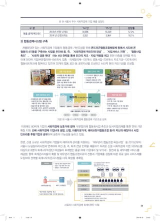 29
그림19) 서울시 사회적경제 협동경제 기반조성 성과
그림20) 사회적경제 회계지원단 사업
3) 협동경제시스템 구축
개별화되어 있는 사회적경제 기업들의 협동경제 기반조성을 위해 몬드라곤협동조합복합체 등에서 시도해 온
협동의 4기둥을 구축하는 사업을 추진해 옴. 즉, ‘사회적경제 혁신인재 양성’, ‘사업서비스 지원’, ‘협동사업
촉진’, ‘사회적 금융 확대’라는 4대 전략을 통해 민간의 자조·자립 역량을 제고 위한 마중물 정책을 추진.
이에 920여 기업(부문협의체-456개사, 업종·의제협의체-120개사, 공동사업-228개사, 자조기금-120개사)이
협동네트워크에 참여하고 있으며 20개의 협동 공간 등 공유자산을 조성하고 44.5억 원의 자조기금을 조성함.
이외에도 80여개 기업의 사회적경제 상호거래 참여, 부문협의체 협동화사업 촉진과 당사자협의체를 통한 연대 기반
확장 지원, 선배 사회적경제 기업(4대 생협, 신협, 아름다운가게, 해피브릿지협동조합 등)이 자신의 매장이나 사업
인프라를 후발기업과 공유하며 공존의 가능성을 높이고 있음.
한편, 신생 소규모 사회적경제 기업들의 재무회계 관리를 지원하는 ‘재무관리 협동조합 육성사업’을 2015년부터
서울시 뉴딜일자리사업과 연계하여 추진 중. 즉, 회계 전담 인력을 채용하기 어려운 신생 사회적경제 기업 100개소를
대상으로 8명의 회계사무지원단 여성들이 회계법인 총괄 하에 기장대리 및 부가세·원천세 등 세무대행 서비스를
제공함. 향후 회계관리자들의 확충 및 재무관리 협동조합으로의 전환과 기업매출 성장에 따른 유료 실비 서비스제를
도입하여 권역별 회계사무지원시스템을 더욱 확장할 계획임.
구 분 '14 년 '15 년 성장률
매출 총액(백만원 )
2013년 선정 12개소 34,996 55,029 57.2%
2014 년 선정 6개소 5,052 5,964 18.1%
표 9) 서울시 우수 사회적경제 기업 매출 성장도
그림 20 ) 사회적경제 회계지원단 사업
기존방식 공동관리공동관리
회계지원 시스템 제공 (자동기장 SW, 상담 콜센터, 회계직무교육)
과업설계 및 수행 관리, 회계수행원 직무 교육과업설계 및 수행 관리, 회계수행원 직무 교육
SE 신생기업SE 신생기업
자치구 지원조직자치구 지원조직
인력 개발인력 개발
회계 SW회계 SW
회계 법인회계 법인 세무대행 서비스
방식방식 •
•
•
•월 기장료
신생기업 회계 전담인력 부재
성장기 기업 한해 내부 고용
경영공시 사회적경제 정체
지급부담 호소
•내부 재무관리 역량 미구축 문제지속
•
•
•
세무 / 회계법인사회적경제기업
•
•
•
•• 사회적회계관리사
청년혁신활동가 육성 연계한 시범사업 추진 (사회적경제 회계지원단)
법률/세무/회계 법인 공동사업
사회적회계관리자 공유 공간 인프라 조성
주1회 현장방문 회계업무 대행서비스
세무/ 법률 상담 서비스
경영성과보고서 작성 지원 서비스
협동조합 설립모색
사회적회계관리자
(뉴딜일자리 참여자)
사회적회계관리자
(뉴딜일자리 참여자)
그림20) 서울시 사회적경제 협동경제 기반조성 성과
공동 사업 활성화
4대생협 등 매장 활용 공동
마켓 운영(60개 기업 참여)
협동화 사업을 통한
협력 사업 확대(155개사 참여)
선발 기업의 자원 활용한
후발 기업 지원(14개사 참여)
서울시 협동경제 기반 조성 전략
협력 네트워크 조직
부문협의체 회원 조직화율 점증
(사회적기업 29%, 협동조합 14%,
마을기업 30%, 자활기업 29%)
업종/의제 별 협의체의 성장
(업사이클 디자인, 공정무역, 공정여행,
노동자협동조합, 시민시장, 사회주택 등)
자조기금 조성
사회혁신기금:
2.5억 원, 78개 기업 참여
SE연대공제기금:
11억 원, 서울소재 41개 기업 참여
서울시 사회투자기금 557억원 중
31억 원 민간 조성
공동 인프라 구축
11개 자치구 협동단지 조성
도시재생 지역 등
거점공간 운영(5개 지역)
사회적경제 마켓 협력 운영
부문조직 업종조직 호혜시장 공동사업 호혜시장 협동단지
391
123
86
142
119
67
사업서비스 인재양성 사회적금융 협동사업
928개기업 협동경제 대열 합류!
0818 5 - ( ).indd 29 2016-08-20 2:18:02
 