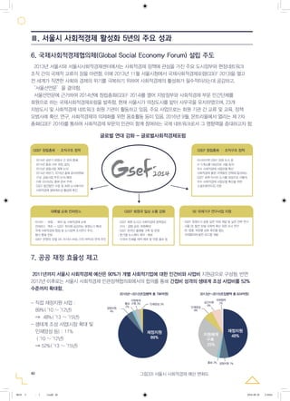 40
그림30) 서울시 사회적경제 예산 변화도
경영지원
4%
홍보
2%
지원체계
구축 3%
2010년~2012년(집행액 총 796억원) 2013년~2015년(집행액 총 824억원)
인재양성 2%
재정지원
89%
인재양성
8%
홍보 2% 경영지원 7%
공간지원
8%
국제협력
2%
재정지원
48%지원체계
구축
25%
Ⅲ. 서울시 사회적경제 활성화 5년의 주요 성과
7. 공공 재정 효율성 제고
2011년까지 서울시 사회적경제 예산은 90%가 개별 사회적기업에 대한 인건비와 사업비 지원금으로 구성됨. 반면
2012년 이후로는 서울시 사회적경제 민관정책협의회에서의 합의를 통해 간접비 성격의 생태계 조성 사업비를 52%
수준까지 확대함.
­- 직접 재정지원 사업 :
89%( '10 ~ '12년)
⇒ 48%( '13 ~ '15년)
­- 생태계 조성 사업(시장 확대 및
인재양성 등) : 11%
( '10 ~ '12년)
⇒ 52%( '13 ~ '15년)
6. 국제사회적경제협의체(Global Social Economy Forum) 설립 주도
2013년 서울시와 서울시사회적경제센터에서는 사회적경제 정책에 관심을 가진 주요 도시정부와 현장네트워크
조직 간의 국제적 교류의 장을 마련함. 이에 2013년 11월 서울시청에서 국제사회적경제포럼(GSEF 2013)을 열고
전 세계가 직면한 사회와 경제의 위기를 극복하기 위하여 사회적경제의 활성화가 필수적이라는데 공감하고,
‘서울선언문’을 결의함.
서울선언문에 근거하여 2014년에 창립총회(GSEF 2014)를 열어 지방정부와 사회적경제 부문 민간단체를
회원으로 하는 국제사회적경제포럼을 발족함. 현재 서울시가 의장도시를 맡아 사무국을 유치하였으며, 23개
지방도시 및 사회적경제 네트워크 회원 기관이 활동하고 있음. 주요 사업으로는 회원 기관 간 교류 및 교육, 정책
모범사례 확산, 연구, 사회적경제의 의제화를 위한 옹호활동 등이 있음. 2016년 9월, 몬트리올에서 열리는 제 2차
총회(GSEF 2016)를 통하여 사회적경제 부문의 민관이 함께 참여하는 국제 네트워크로서 그 영향력을 증대하고자 함.
글로벌 연대 강화 - 글로벌사회적경제포럼
·2014년 상반기 회원국 간 회의 통해,
2014년 총회 사무 위임 결의,
2015년 공동사업 계획 논의
·2014년 하반기, 2016년 총회 준비위원회
구성. 공동사업 추진 논의 예정
·이후 2016년도 총회 준비 주력·
GSEF 발전방안 수립 및 회원 도시에서의
사회적경제 생태계조성 활성화 촉진
GSEF 창립총회 – 조직구조 정착
·아시아 · 유럽 · 북미 등 사회적경제 순회
컨퍼런스 개최 → GSEF 취지에 공감하는 회원도시 확대
·국제 사회적경제 맵핑 및 도시정책 조사연구 추진,
행사 통해 전파
·GSEF 운영위, 유럽 SIX, 아시아 ANIS, 미주 RIPESS 연계 추진
·GSEF 회원 도시간 사회적경제 정책정보·
지식·경험 공유, 회원확대
·GSEF 온라인 플랫폼 구축 및 운영
·분기별 뉴스레터 제작·배포
·다국어 인쇄물 제작 배포 및 언론 홍보 등
·아시아지역 GSEF 회원 도시 중
4~5개소를 대상으로 서울 등의
우수 사회적경제 사업모델 확산
·사회적경제 통한 지역발전 전략에 동의하는
GSEF 회원 아시아 도시를 대상으로 서울의
우수 사회적경제 사업모델 확산을 위한
소셜프랜차이징 지원
GSEF 창립총회 – 조직구조 정착
대륙별 순회 컨퍼런스 GSEF 회원국 일상 소통 강화
·GSEF 회원도시 공동 실천 의제 개발 및 실천 전략 연구
·서울 SE 발전 모델 국제적 확산 위한 조사 연구
·SE 업종, 부문별 상호 촉진을 돕는
국제협의체 발전 로드맵 개발
SE 국제기구 연구사업 지원
그림33) 서울시 사회적경제 예산 변화도
0818 5 - ( ).indd 40 2016-08-20 2:18:04
 
