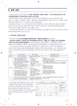42
이와 같은 5년간의 노력에도 불구하고 아직은 사회적경제가 지향하는 '내발적 · 민주적 경제 발전 원리'가 주류
시장경제에 영향력이 가시화되기에는 미약한 초기 정착기임.
향후 서울시민들이 체감하는 생활 문제에서 규모 있고 혁신적인 해법을 제시하는 사업 모델의 개발 노력을
경주하고‘인재양성·기술개발 및 의제연구·협업사업이 가능한 공유플랫폼·금융과 시장 조성’의 생태계 조성을
통해 포용적 성장을 이루어 나가는 정책의 지속성이 보장되어야 함.
물론 별첨 자료와 같이‘2014 사회적경제 매니패스토 실천협의회’공약권고 사항에 대한 서울시의 이행정도는
매우 높고, 역으로 서울에서의 정책적 변화가 민선6기 지방선거 과정에서 타 지방자치단체에게 영감을 제공하는
선두주자로서의 역할을 수행 중이라고 감히 자평할 수 있음.
마지막으로 향후 서울시뿐 아니라 25개 자치구와 국회, 중앙정부, 현장조직들이 보다 도전적으로 검토하고 추진해야
할 정책과제를 살펴보며 마무리 짓고자 함.
1. 사회적경제 사업연합 활성화
사회적경제가 발달한 몬드라곤협동조합복합체(스페인)·협동조합그룹(영국) 등을 살펴보면
‘내부자원과 사업역량’을 축적한 선배 사회적경제를 주축으로 동·이업종 간의 기업들이 모여 사업연합체를
구성하고 자원 공유와 협업사업을 활발하게 추진함. 국내에서도 공정무역협의회· 아이쿱협동조합지원센터·
아름다운가게 뷰티풀팰로우 지원사업·해피브릿지협동조합 외식업경영연구소 등의 활동이 해당하는 좋은 사례임.
그간 우리사회는 사회적경제 내부에 공유할 자원이 부족하고 시민들의 신뢰나 소비망이 부족한 상황이어서,
전문 중간지원조직들과 정책별 부문협의체를 통한 자원개발 및 정책교섭이 중요했었음. 그러나 기업들에게는 해당
시장에서 직접 생존전략을 익혀온 선배기업을 통한 사업지원과 연대가 중요한 바, 향후 사업연합 활성화에 주력
필요함.
Ⅳ. 향후 과제
주체 전문 중간지원조직
해당국가
대표사례
배경
영국, 스웨덴, 벨기에 등 이탈리아, 스페인, 프랑스 등 이탈리아, 스페인/영국
당사자 연합회 사업연합체(컨소시엄)
1. 영국 CDA(coop development agency)
- 개별 SE가 회원, 협동조합 UK 회원조직
- 대규모, 생협과 노협 성과에 기반
- 1976년 이후 중앙정부 및 지자체 지원하에
30개 설립, 1980년대 보수당 정권 하에서 폐업,
소규모화함. 이후 사회적기업과 CB 지원 통합,
Big Society 하에서 지원 축소
예) SEL(런던 ICOM, CDA 교육기관 통합)
- 재원 : 공공기금, 회비, 생협기금, 서비스 비용
cf) 벨기에 : 기본지원 + 성과형 인센티브
스웨덴 : 지역자원 동원시 공공 매칭펀드
- 사회적 감사 제도 전파
- 한계 : 전국적 공유시스템, 전문가 양성 부재
2. COOPERATIVE ENTERPRISE HUB
- 영국 최대 '협동조합 그룹' 산하, 기금 조성
- 4일 무료 컨설팅 등 동일 문제 선배 멘토링
- 거버넌스 컨설팅 최다, 수익모델 자문 및
자본조달 연계(협동조합 그룹펀드 대출 등)
- 연합회 가입비 지원(전국 현황 통계 가능)
- 7개 지역, 130명의 전문 컨설턴트 보유
-1990년대 후반 이후, 실업해소, 낙후 지역재생
등 공공 정책 실현 과정에서 사회적경제와
파트너십 강화, 지원 인프라 구축에 공공지원
- 대규모 생협, 노협의 개발기금 활용
Basevi법(1947) 연합회 통한 개별 SE
지도감독 권한 부여 cf) 프랑스 유사
-재원은 사업연합체를 통해 연대의 이익을 취하는 회원 협동조합
부담금에 전액 기반
1. 이탈리아
- CONFCOOPERATIVE,
LEGACOOP 등
- 4개 연합회 발전,
2011년 전국 연맹체 설립
- 재원 : 개별 SE가 지불하는
연매출 4%회비,
연간 세전수익 3% 개발기금 활용
- 지역연합회 :
창업컨설팅, 정보 및 교육 제공
2. 스페인
- COCETA(1986,
16개 광역지자체협의체)
- 1930~1975 정체기, 1970년대
민주화와 지방분권화시 재주목,
지자체 지원 활발
- 재원 : 회비, 지자체 지원
- 법률 지원, 제도 개선 교섭에 주력
- 사업지원은 업종네트워크에서
자발적 추진
1. 컨소시엄
- 이탈리아 발달, 1909/1971 법률 제정
- 협동조합간 연대형 2차 협동조합
- 공동 회계, 공동 입찰, 자금조달, 컨설팅, 대출 및 공공 계약시 보증, 품질 관리
- 유사/동일 업종간 공동사업 연합체
- 농업 수직계열화, 생협 공동구매, 지역밀착 사회적 COOP 공동 입찰 활발
- 컨소시엄간 연합인 CGM 전국 입찰, 전략개발 조사 연구, 교육훈련 담당
2. 그룹
- 스페인 발달, 1999년 법제화
- 그룹을 통해 경영지도 권한 부여
- 경영시스템, 위기 및 성과 공유
예) 스페인 몬드라곤복합체그룹
3. SDB(sectoral development body)
- 영국 빠르게 성장, 업종네트워크 주도
- 업종별 시장 정보, 전문 노하우 제공
- 업종 전략, 사업연합, 표준화, 글로벌허브
예) cooperative college
이러한 업종별 사업연합 활성화로 기업의 규모화나
가치창출의 규모화는 물론 사회적경제협의체들의
낮은 회원 조직화율 문제도 개선되리라 봄. 아울러
향후 사회적경제 인프라 확충 시에는 공공과
지원기관 외에 당사자협의체의 고유한 위상과 역할을
마련하고 이를 제도적으로도 보장하려는 노력이
필요함.
구분 2013년 6월말 기준
마을기업
사회적기업
해당 기업수
433
해당 기업수(가동기업수)회원 기업수(조직화율)
95(21.9%) 435 124(28.5%) 2008년 7월
-사회적기업 네트워크, 컨설팅, 제도개선
-사회혁신기금 조성
협동조합 519
111
6(1.1%)
-
2,541 [1,128]
110
162(6.4%)
[162(14.4%)]
32(29.1%)
2013년 6월
-협동조합 교육, 컨설팅, 제도개선
-서울시협동조합지원센터 수탁 운영
2015년 4월
-마을기업 네트워크, 컨설팅
자활기업
광역 소계
자치구
사회적경제
협의체
167
1,230
678
(11개자치구
기준)
-
101(8.2%)
187
(27.6%)
3,287 [1,874]
2,396
(20개자치구 기준)
599
(25.0%)
390(11.9%)
[390(20.8%)]
201 72(35.8%) 2016년 3월
-자활기업 네트워크, 전략업종 육성
회원 기업수(조직화율)
2016년 7월말 기준 부문협의체 설립 여부
및 핵심사업
0818 5 - ( ).indd 42 2016-08-20 2:18:04
 