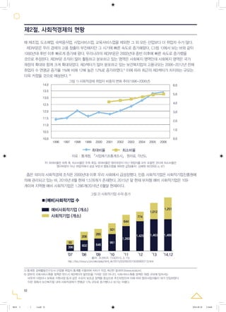 52
때 제조업, 도소매업, 숙박음식업, 사업서비스업, 교육서비스업을 제외한 그 외 모든 산업보다 더 취업자 수가 많다.
제3부문은 우리 경제의 고용 창출이 부진해지던 그 시기에 빠른 속도로 증가해왔다. <그림 1>에서 보는 바와 같이
1990년대 후반 이후 빠르게 증가해 왔다. 우리나라의 제3부문은 2000년대 중반 이후에 빠른 속도로 증가했을
것으로 추정된다. 제3부문 조직이 많이 활동하고 분포하고 있는 영역은 사회복지 영역인데 사회복지 영역은 국가
재정의 확대와 함께 크게 확대되었다. 제3섹터가 많이 분포하고 있는 보건복지업의 고용규모는 2006-2012년 전체
취업자 수 연평균 증가율 1%에 비해 12배 높은 12%로 증가하였다.5)
이에 따라 최근의 제3섹터가 차지하는 규모는
더욱 커졌을 것으로 예상된다. 6)
주) 최대비율은 좌측 축, 최소비율은 우측 축임. 최대비율은 영리부문이 아닌 취업자를 모두 포괄한 것이며 최소비율은
영리부문이 아닌 취업자에서 공공 부문과 협동조합을 제외한 값임(출처: 김혜원 외(2009), p. 97)
좁은 의미의 사회적경제 조직은 2000년대 이후 우리 사회에서 급성장했다. 인증 사회적기업은 사회적기업진흥원에
의해 관리되고 있는 바, 2016년 8월 현재 1,578개가 존재한다. 2015년 말 현재 부처형 예비 사회적기업은 109
개이며 지역형 예비 사회적기업은 1,286개(2016년 6월말 현재)이다.
출처: 조선비즈 기사(2015. 3. 15)
http://biz.chosun.com/site/data/html_dir/2015/03/09/2015030900713.html
5) 통계청 경제활동인구조사 산업별 취업자 통계를 이용하여 저자가 직접 계산한 결과이다(www.kosis.kr).
6) 정부의 사회서비스확충 정책은 반드시 제3섹터의 발전만을 가져온 것은 아니다. 사회서비스확충 정책은 재정 규모에 있어서는
바우처 사업이나 보육료 지원사업 등과 같은 수요자 보조금 정책을 중심으로 추진되었으며 이에 따라 영리사업자들이 대거 진입하였다.
이런 점에서 보건복지업 내의 사회적경제가 연평균 12% 규모로 증가했다고 보기는 어렵다.
그림1) 사회적경제 취업자 비중의 변화 추이 (1996-2006년)
1996 1997 1998 1999 2000 2001 2002 2003 2004 2005 2006
6.0
5.0
4.0
3.0
2.0
1.0
0.0
최대비율 최소비율
14.0
13.5
13.0
12.5
12.0
11.5
11.0
10.5
10.0
자료: 통계청, 『사업체기초통계조사』 원자료, 각년도.
그림2) 사회적기업 수의 증가
`07 `08 `09 `10 `11 `12 `13 `14.12
1,4661,4631,425
1,260
961
646602
208
■(예비)사회적기업 수
예비사회적기업 (개소)
사회적기업 (개소)
285
501
644
774
1,012
1,251
396
50
제2절. 사회적경제의 현황
그림 1) 사회적경제 취업자 비중의 변화 추이(1996-2006년)
자료 : 통계청, 「사업체기초통계조사」 원자료, 각년도.
그림 2) 사회적기업 수의 증가
0818 5 - ( ).indd 52 2016-08-20 2:18:06
 